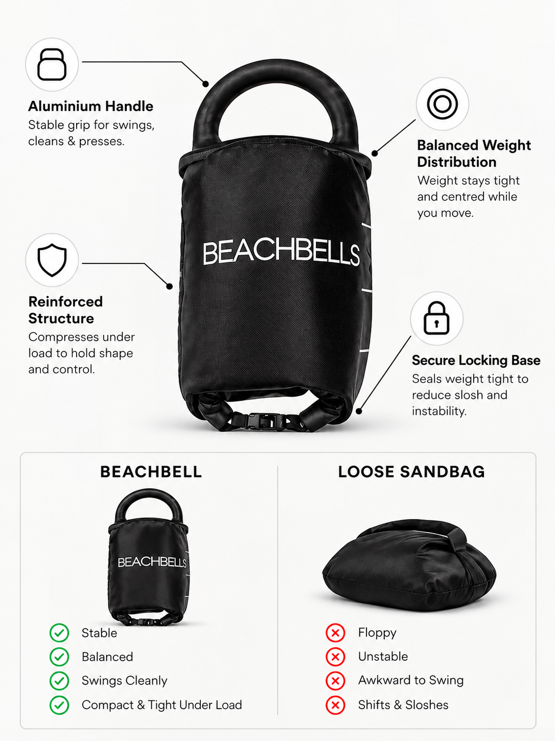 Beachbells — Portable Kettlebells For Travellers & Adventurers
